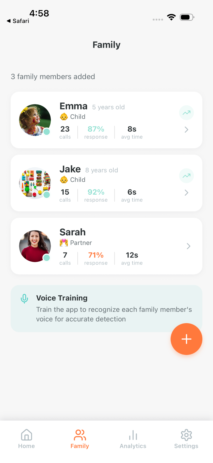Present family dashboard with per-member response stats