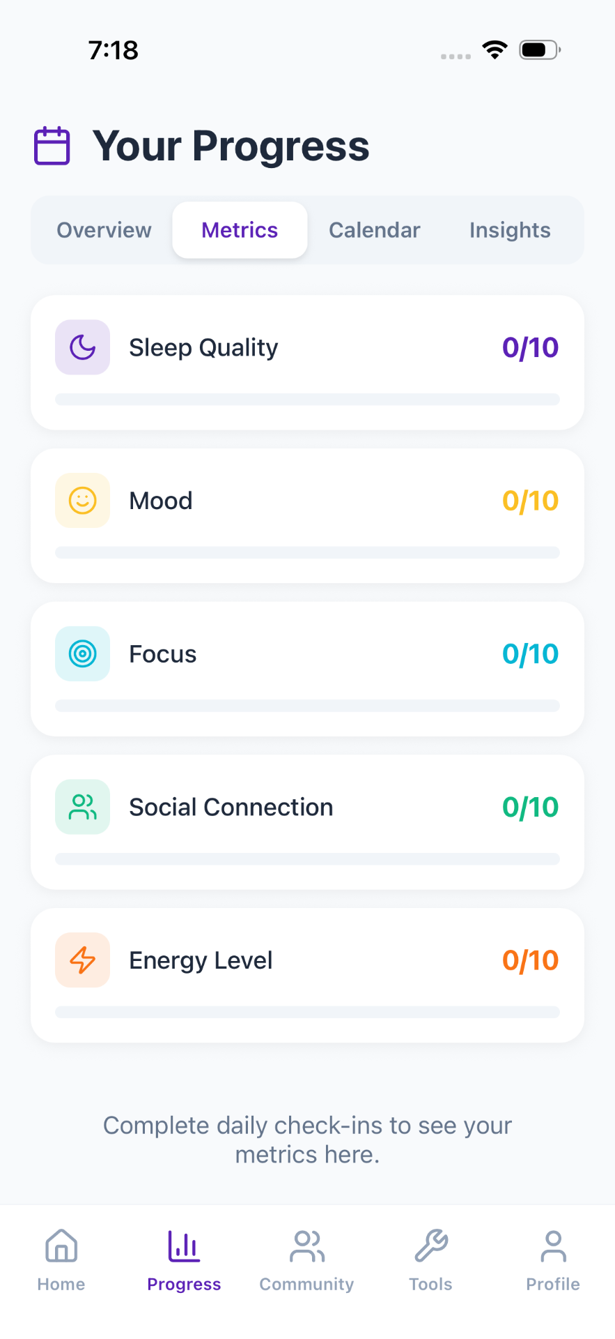 Unhooked progress metrics for sleep, mood, focus, and energy